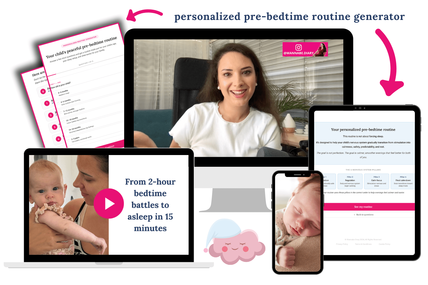 3 Days to Calm Evenings course mockup